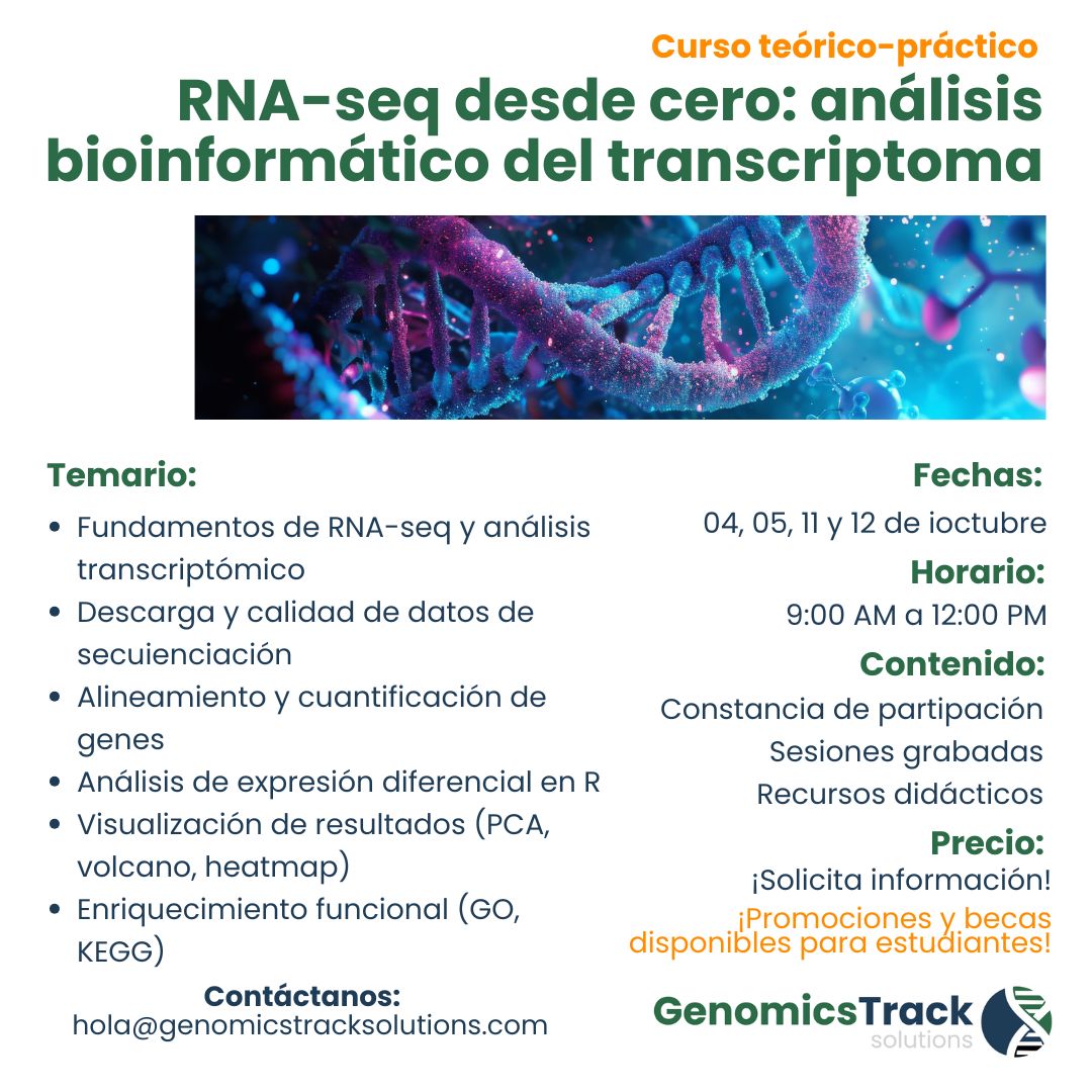 Curso RNA-seq desde cero: análisis bioinformático del transcriptoma